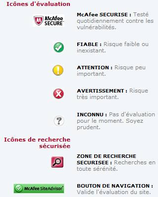 SiteAdvisor icônes